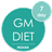 icon Indian GM Diet Weight Loss 7 days 4.4.0