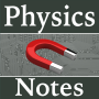 icon Physics Notes für intex Aqua Strong 5.2