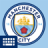 icon Manchester City FC Keyboard 3.3.4